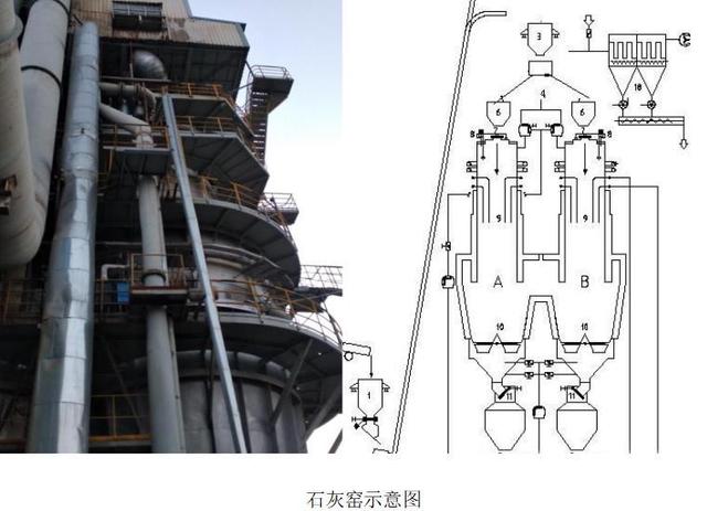 来吧展示！纳米保温涂料在石灰窑预热段隔热保温中的应用案例