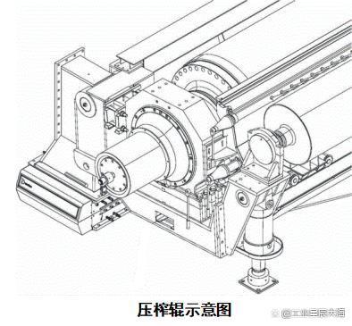 无需大拆大卸，16小时在线修复造纸行业压榨辊轴承位磨损