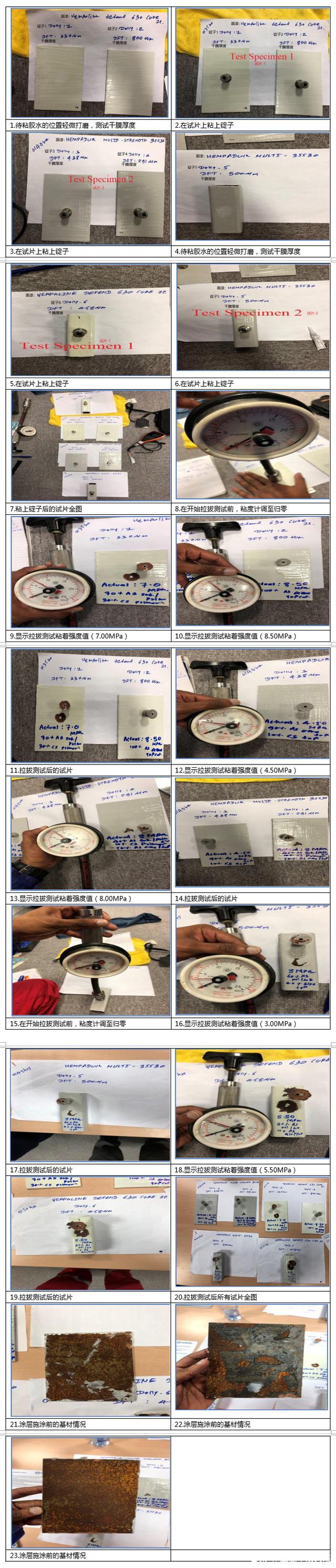 多案例实测！免除锈底漆与国际知名品牌面漆融合实际效果