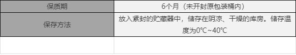 新型尾矿抑尘控制技术，有效解决尾矿扬尘治理难点