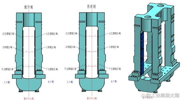 设备维修大神练成记之：750mm热轧全线轧机在线间隙检测及修复