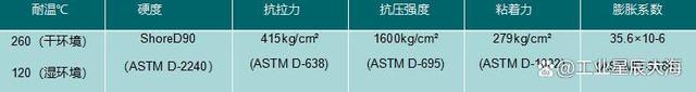 设备维修大神练成记之：750mm热轧全线轧机在线间隙检测及修复