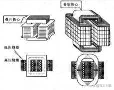 变压器常用概念汇总，记住这些，应试无忧，第一季