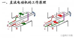 直流电机的常用概念，干货总结，浓缩的精华，第一季