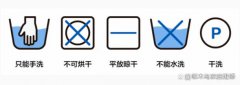 海尔洗衣机AL-E是怎么回事