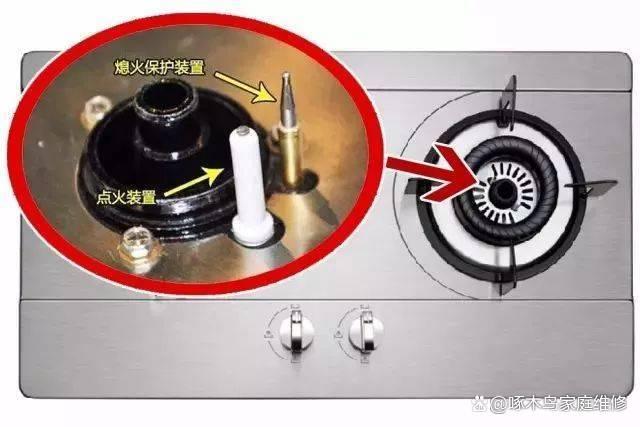 煤气灶打着火后一松手就灭怎么解决？