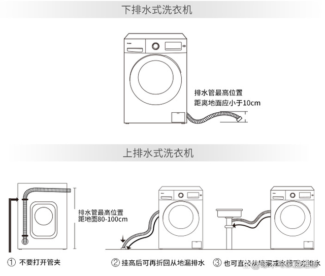 洗衣机漏水是什么原因？