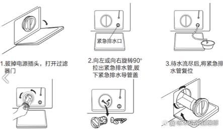 洗衣机自己怎么清洗？洗衣机清洗方法