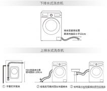 全自动洗衣机不脱水是哪里出问题了？