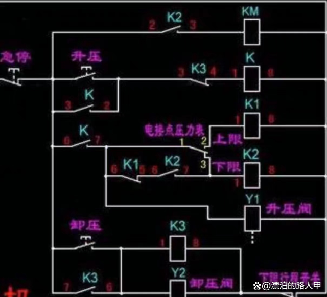 维修电工必须掌握的四大法宝，你值得拥有