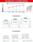 自己安装电视挂架要注意哪些问题