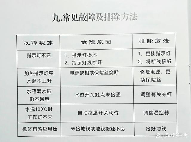 单相三相电热开水器原理图及常见故障的解决方法