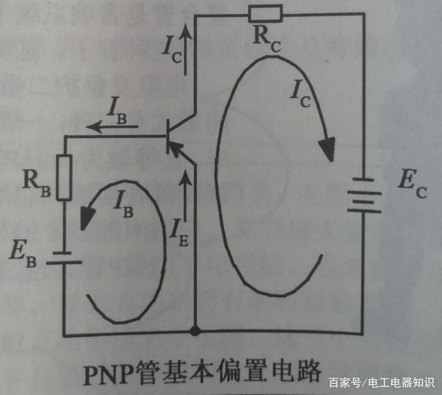 什么是三极管的偏置电路