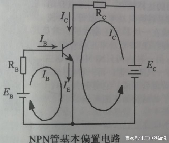 什么是三极管的偏置电路