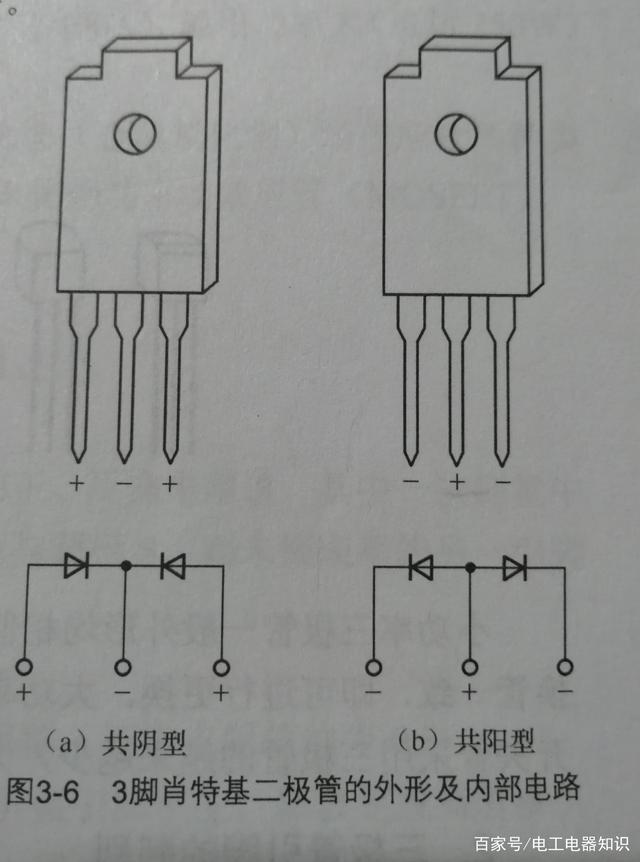 快恢复二极管和肖特基二极管的区别