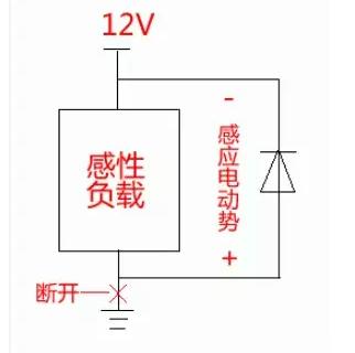 二极管的作用与分类