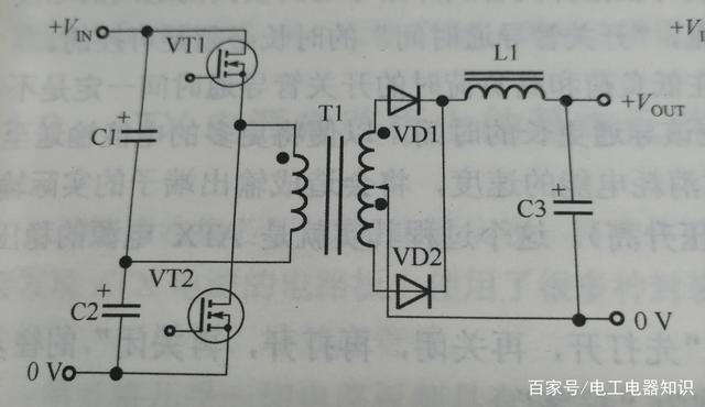 开关电源的四种拓扑结构