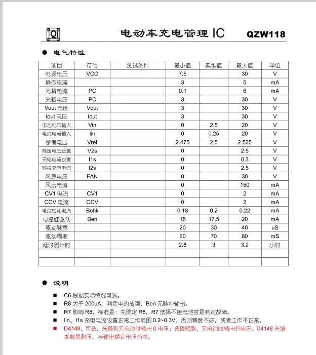 QZW118脚位功能和各脚电压