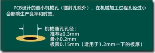 「经验分享」硬件工程师需要知道的DFM可制造性设计