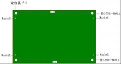 从焊接角度聊一聊，设计PCB的5个建议