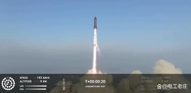 SpaceX的星际飞船发射后，接下来会发生什么？