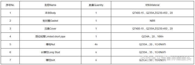 DN400单法兰限位伸缩接头的储存须知