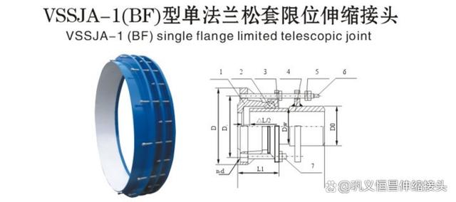 DN600双法兰松套限位补偿接头的正确使用方法