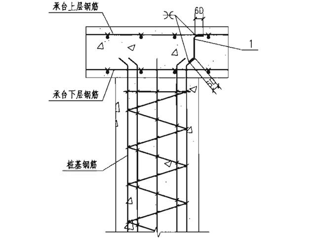 民用建筑防雷接地网的做法