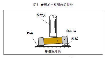 满眼的都是裂纹——贴片电容主要失效原