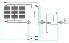 太阳能热水器工作原理，了解透了才便于使用