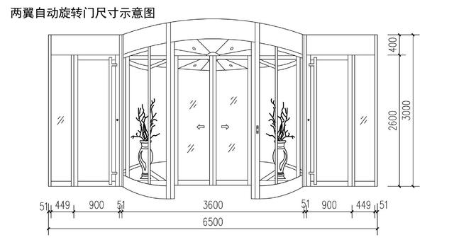 关于旋转门尺寸的那些事，你想知道的都在这里