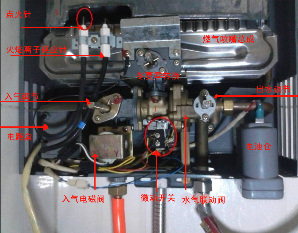 燃气热水器什么原理，科普时间到了