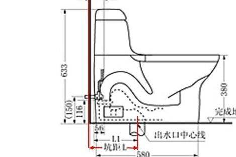 马桶坑距是什么，装之前就得搞懂搞明白