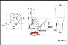 马桶坑距是什么，装之前就得搞懂搞明白