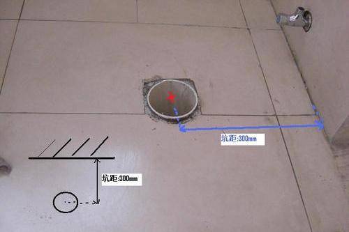 安装马桶坑距怎么量，根据实际情况一般这样来