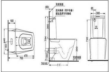 侧排式马桶优缺点，了解就要全面一点