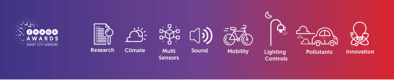 Zhaga联盟宣布首届智慧城市传感器奖获得者