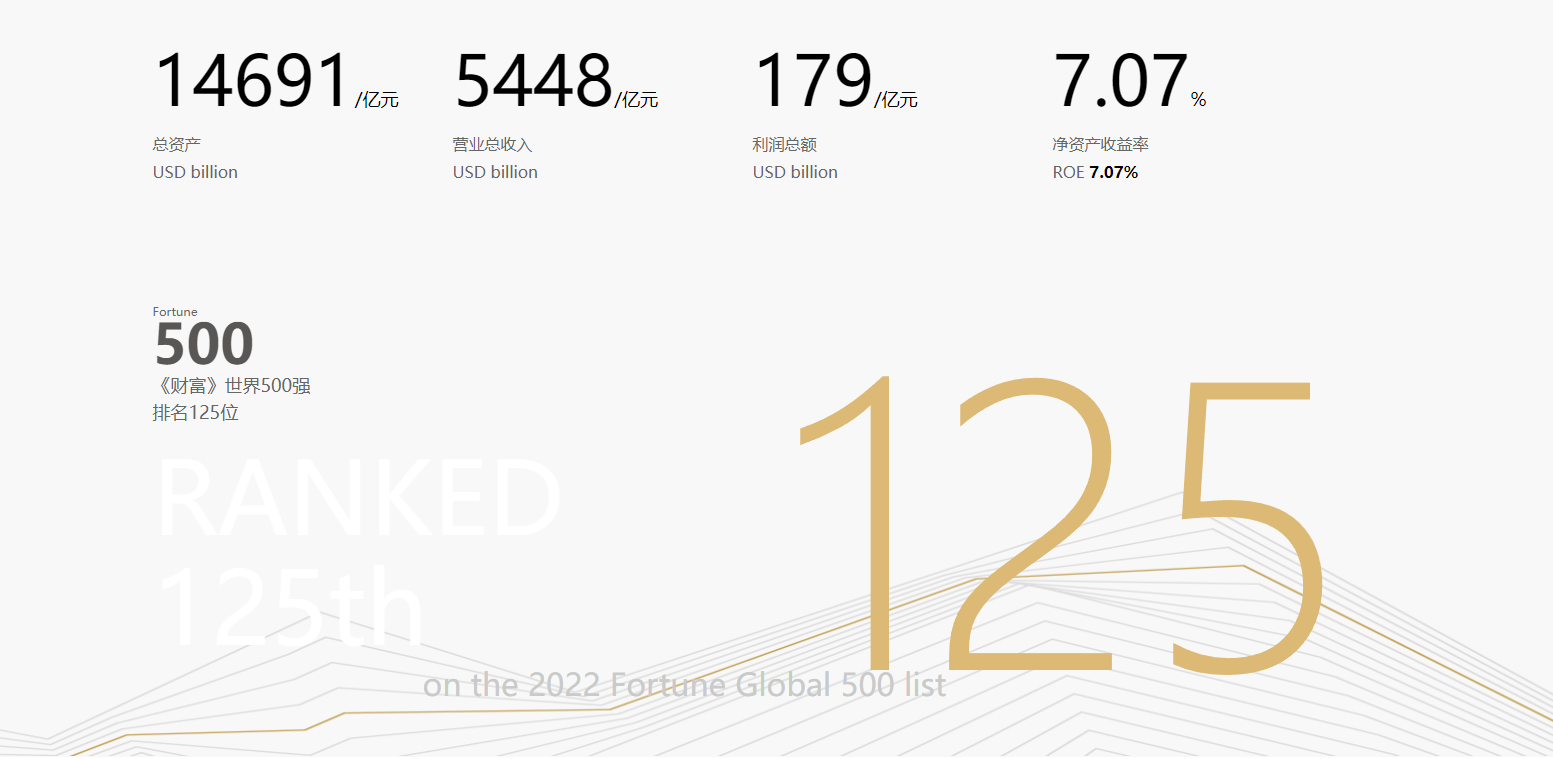 嘉美照明再度中标绿地集团2023-2025年度灯具战略集采