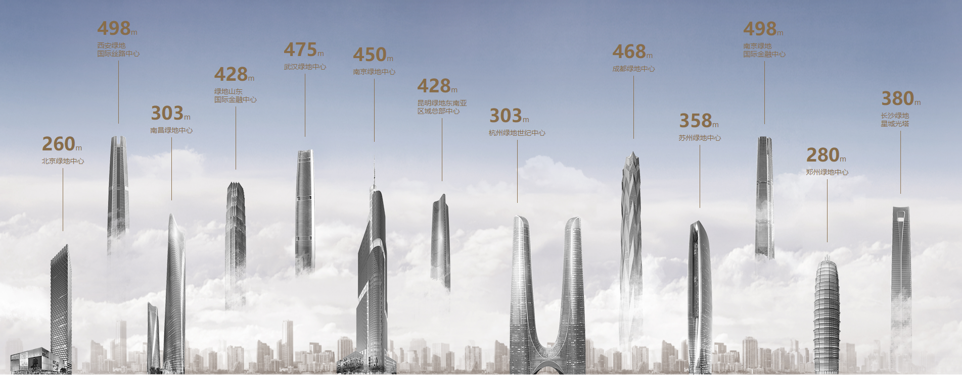 嘉美照明再度中标绿地集团2023-2025年度灯具战略集采