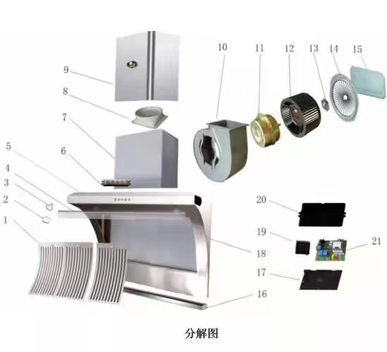 油烟机清洗方法，你会用正确方法清洗吗？