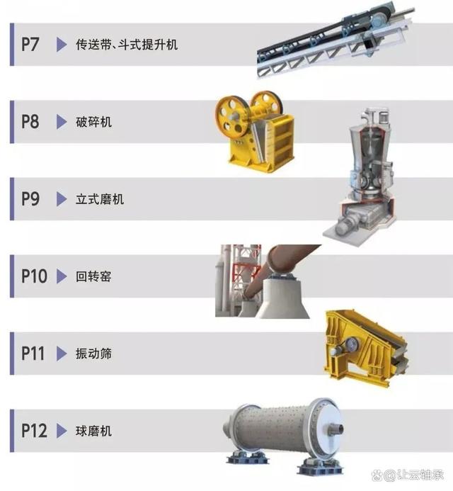 水泥行业配套那些类型的轴承？有哪些注意事项？