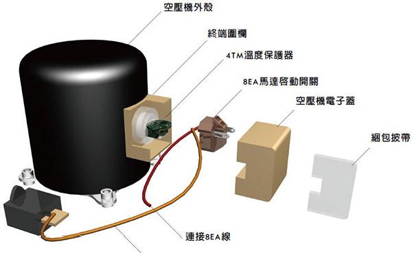 冰箱怎么一直响个不停？可能是出故障了