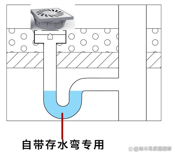 地漏需不需要做存水弯