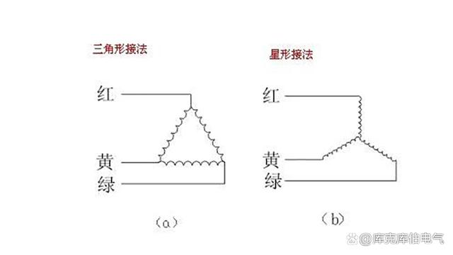 科普：补偿电容器组的接线方式究竟应该怎么选？