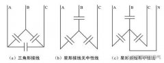 关于电力电容器组的接线原则