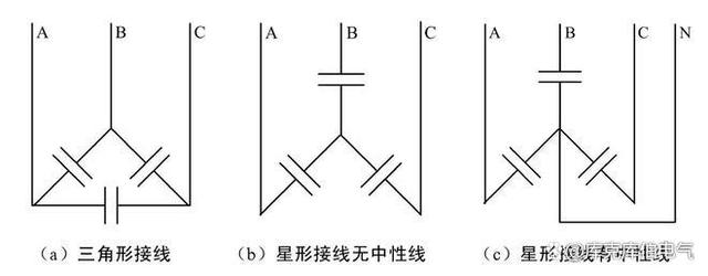 关于电力电容器组的接线原则