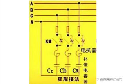 理讨：滤波电抗器需要安装到电容器前端还是后端？