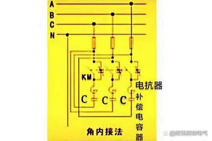 理讨：滤波电抗器需要安装到电容器前端还是后端？