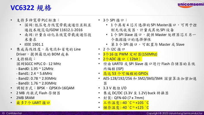 联芯通VC6322芯片通过PLC兼容性认证！