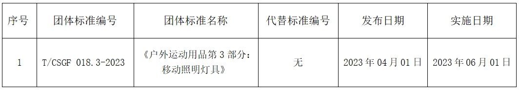 《户外运动用品第3部分：移动照明灯具》